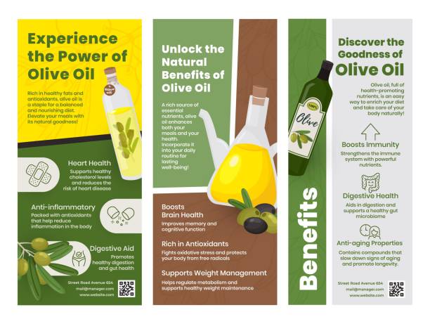 Benefits of Sunflower Oil